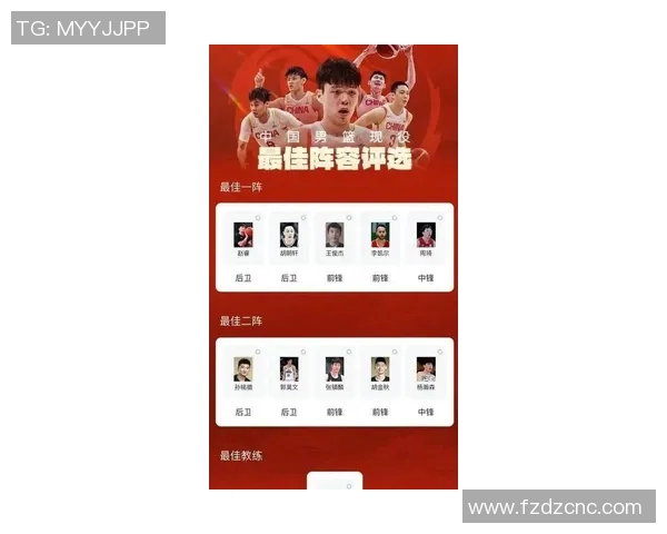 上海篮球队在奥运会积分榜上以61分稳居第一名引发关注